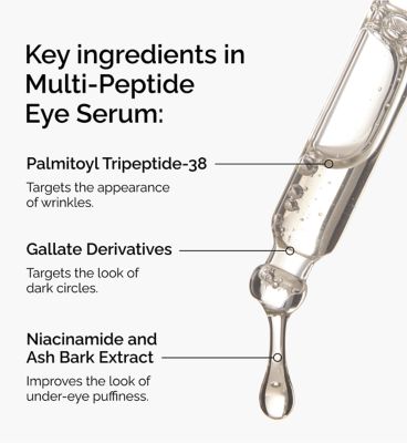 The Ordinary Multi-Peptide Eye Serum 15ml (4)