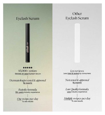 UKLASH Eyelash Serum - 3ml (10)