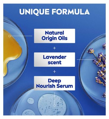 NIVEA Lavender & Hydration Body Lotion for Dry Skin 400ml (10)