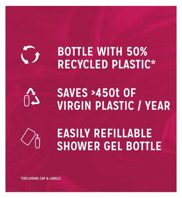 Radox Mineral Therapy Feel Radiant Shower Gel 225ml (7)