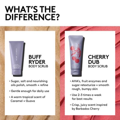 Fenty Skin Cherry Dub Triple Action AHA Body Scrub 240ml (7)