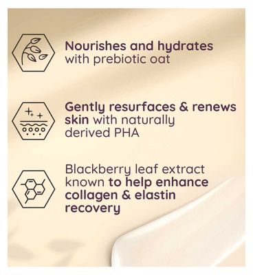 Aveeno Skin Renewal Firming Lotion 300ml (6)