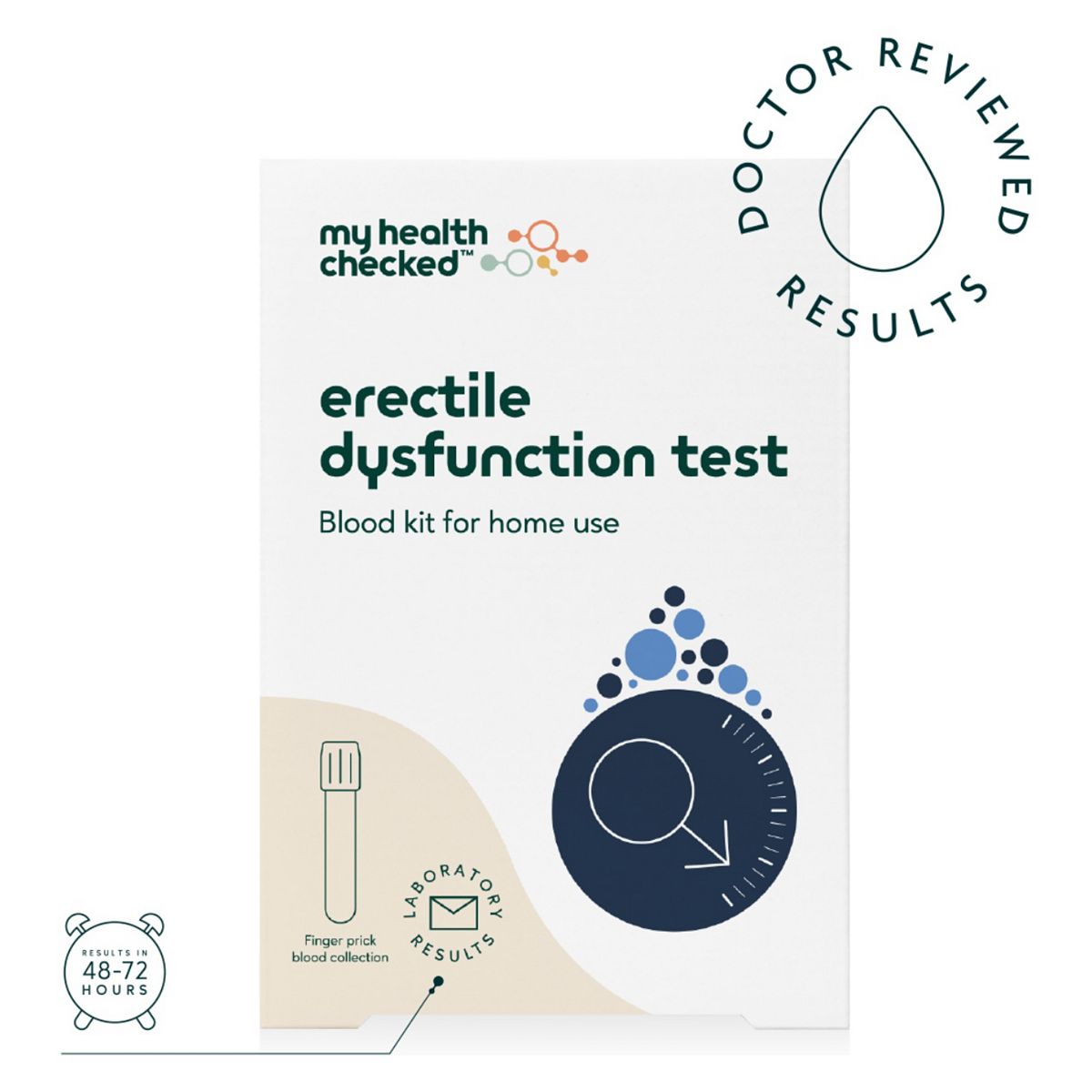 Myhealthchecked Erectile Dysfunction Blood Test