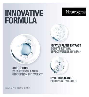 Neutrogena Retinol Boost Serum 30ml (5)