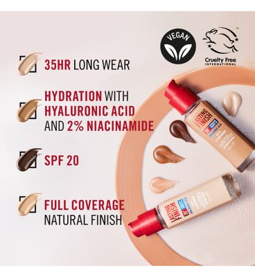 Rimmel Lasting Finish 35 Hour Foundation (3)
