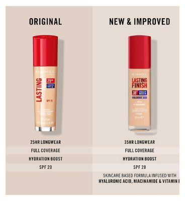 Rimmel Lasting Finish 35 Hour Foundation (4)