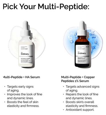 The Ordinary Multi-Peptide + Copper Peptides 1% Serum to Target Signs of Aging - 30ml (9)
