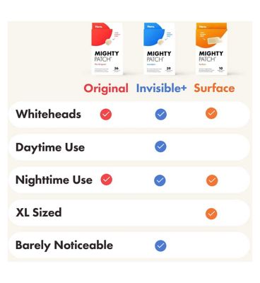 Hero Mighty Patch Original Spot Patches, 24 Hydrocolloid Pimple Patches (6)