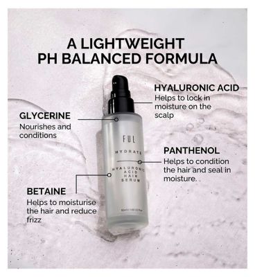 FUL Hyaluronic Acid Hair Serum 50ml – Anti-Frizz Spray for Dry, Curly & Damaged Hair (3)