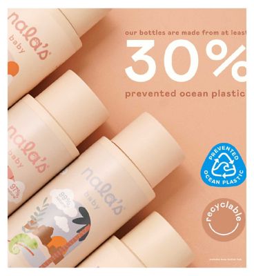 Nala's Baby Bath-Time Gift Set (7)