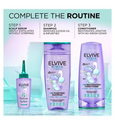 Elvive Pre-Shampoo Scalp Serum (8)