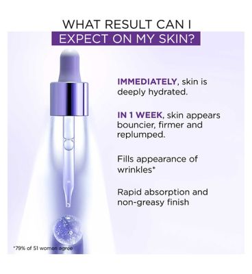 L'Oreal Paris Hyaluronic Acid Serum Revitalift Filler [+Hyaluronic Acid] Anti-Wrinkle Dropper Serum 15ml (3)