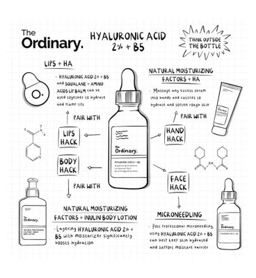 The Ordinary Hyaluronic Acid 2% + B5 Hydrating Serum - 30ml (6)