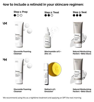 The Ordinary Retinal 0.2% Emulsion Anti-Aging Serum 15ml (5)