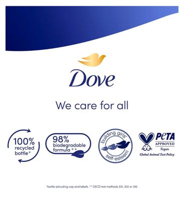 Dove Advanced Care Body Wash Deeply Nourishing Skin Natural Nourishers 400ml (11)