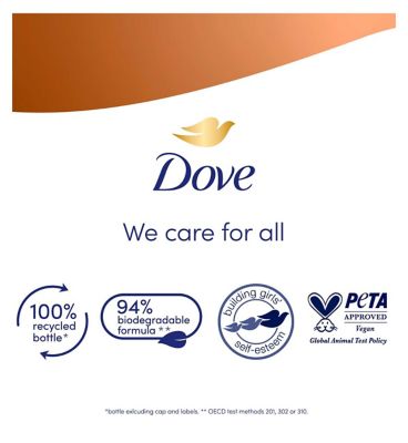 Dove Advanced Care Body Wash Pampering Shea Butter & Vanilla 400ml (9)