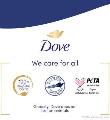 Dove Nourishing Body Wash 720ml (2)