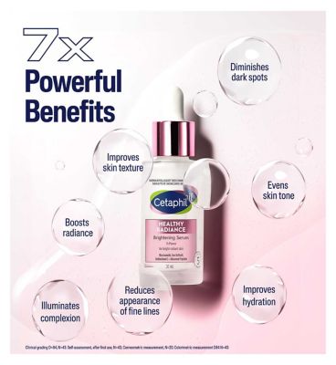 Cetaphil Healthy Radiance Brightening Serum with Niacinamide for Dark Spots, 30ml (3)