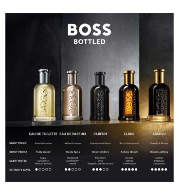 BOSS Bottled Absolu Parfum Intense for Men 50ml (4)