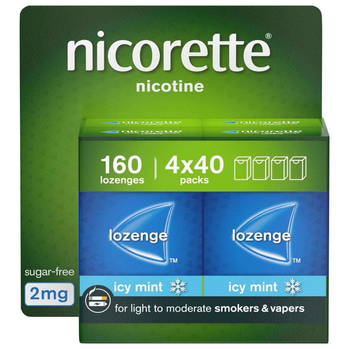 Nicorette Cools 2Mg Lozenge – 160 Lozenges