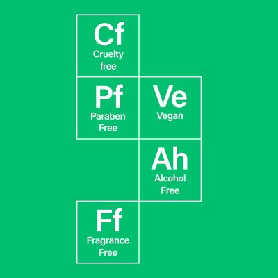 Coats Gentle Hydrating Cleanser 150ml (7)