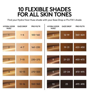 Fenty Skin Hydra Vizor Huez Tinted Moisturizer SPF30 50ml (8)