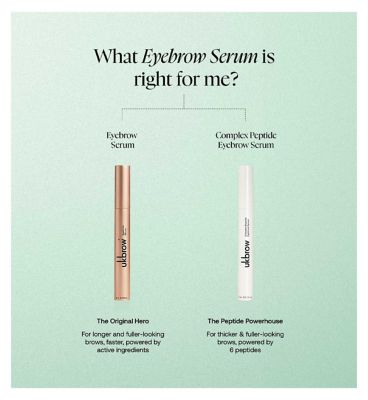UKBrow Complex Peptide Eyebrow Serum 3ml (11)