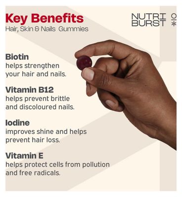 Nutriburst Hair, Skin and Nails (2)