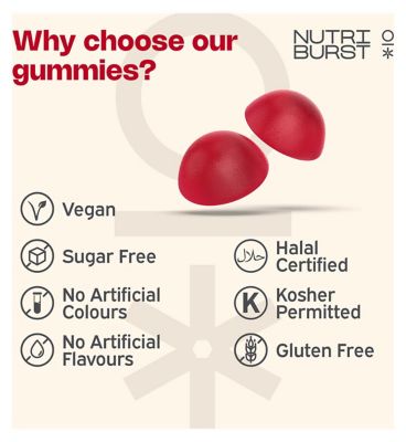 Nutriburst Hair, Skin and Nails (3)