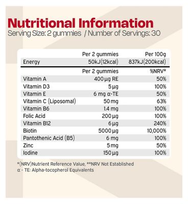 Nutriburst Hair, Skin and Nails (6)