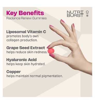 Nutriburst Radiance Renew (2)