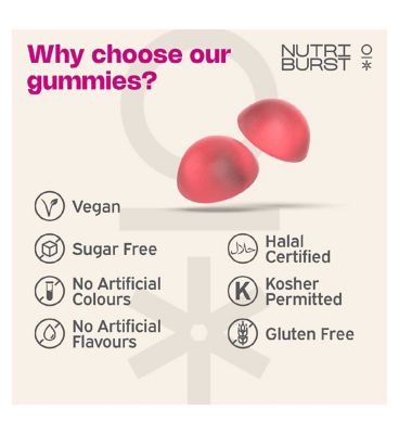 Nutriburst Radiance Renew (3)