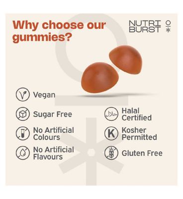 Nutriburst Turmeric 3000mg (3)