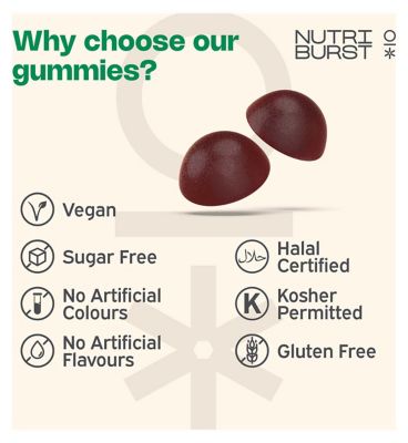 Nutriburst Ashwagandha KSM66 (3)