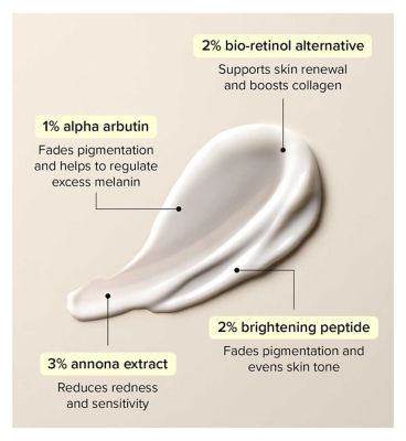 Skin + Me Pigmentation + Dark Spots Serum, for Sensitive Skin, with Retinol-Alternative and Annona Extract 12ml (2)