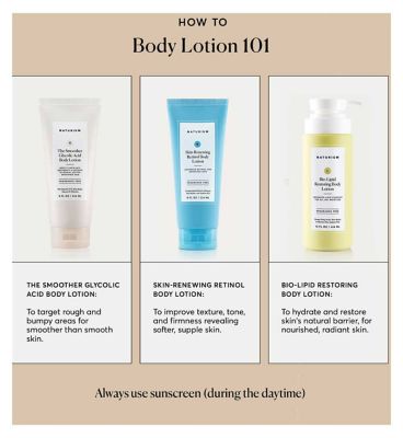 NATURIUM Bio Lipid Restoring Body Lotion 414ml (8)