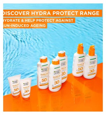Hydra Protect SPF30 Protection Lotion (5)