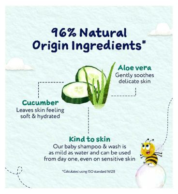 Childs Farm Baby Shampoo & Wash, Baby Soft Scent 250Ml (12)