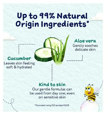 Childs Farm Baby Suitcase Gift | Baby Bubble Bath (250ml), Shampoo & Body Wash (250ml), Moisturiser (200ml) & Nappy Cream (100ml) | Suitable for Newborns with Sensitive, Dry, Itchy Skin — image 6