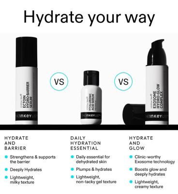 The Inkey List Exosome Hydro-Glow Complex 30ml (7)