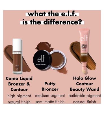 e.l.f. Camo Liquid Bronzer & Contour (7)