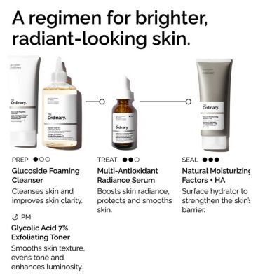 The Ordinary Multi-Antioxidant Radiance Serum 30ml (10)