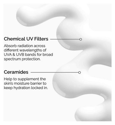 The Ordinary UV Filters SPF 45 Serum 60ml (5)