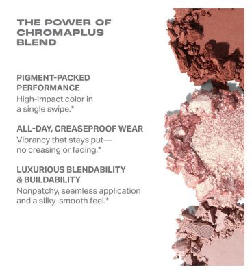 Morphe Rich Glitch 6 Pan Eyeshadow Palette 7.5g (5)