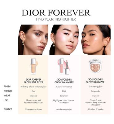 DIOR Forever Glow Luminizer (4)
