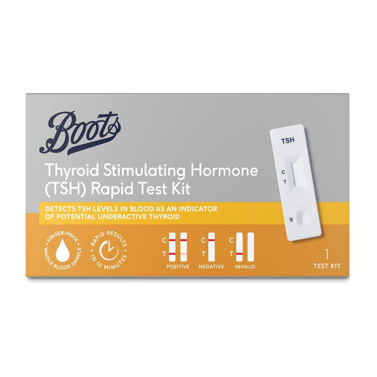   Thyroid Rapid Test Kit