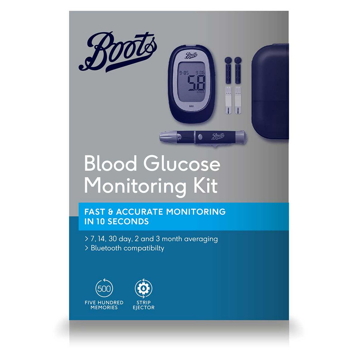   Blood Glucose Monitoring System