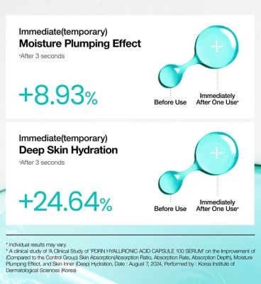 Anua PDRN Hyaluronic Acid Capsule 100 Serum 30ml (82)