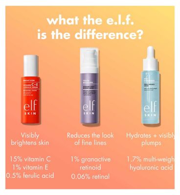 e.l.f. SKIN Vitamin C Brightening Serum 30ml (3)