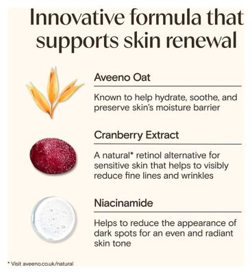 Aveeno Age Renewal Eye Gel Cream 15ml (5)